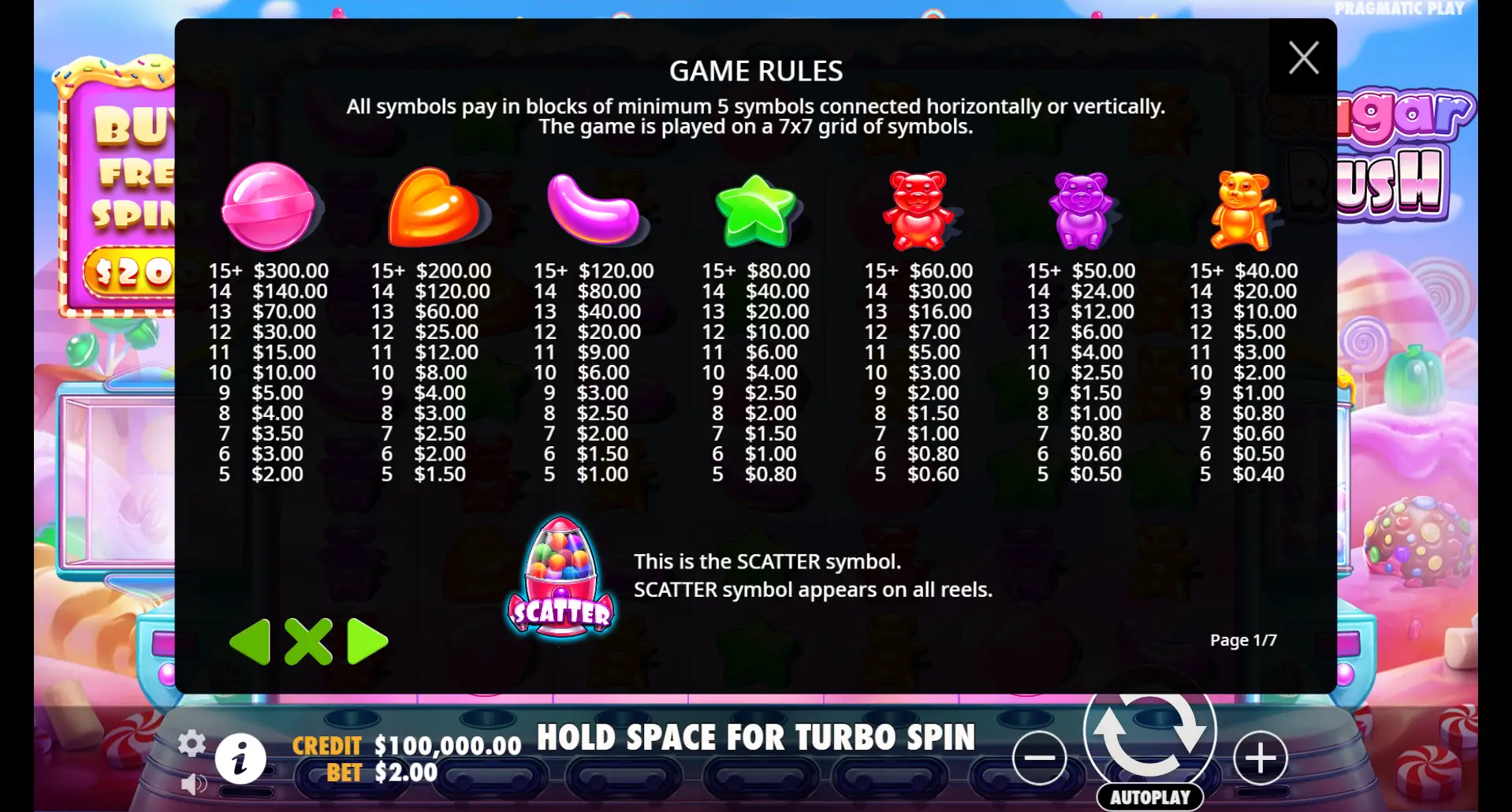 Sugar Rush slot game