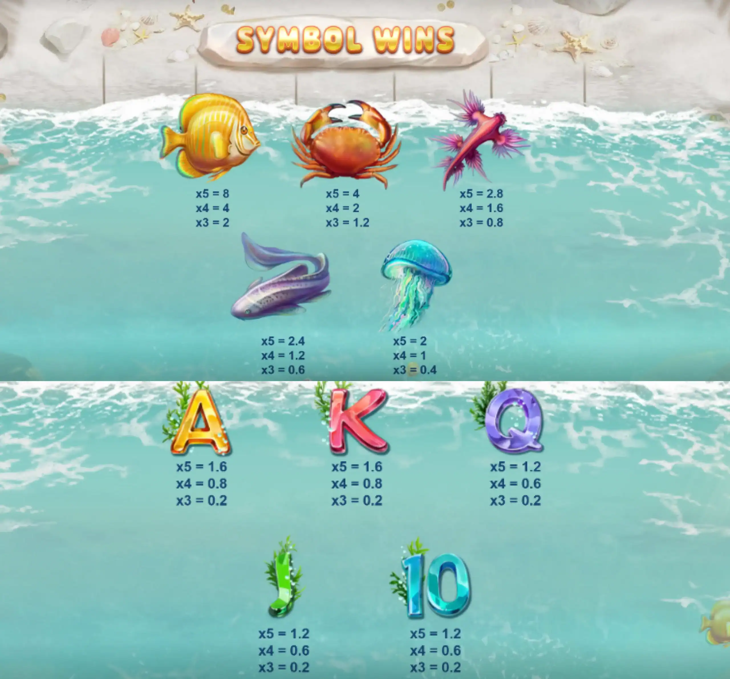 Turtle Paradise Slot