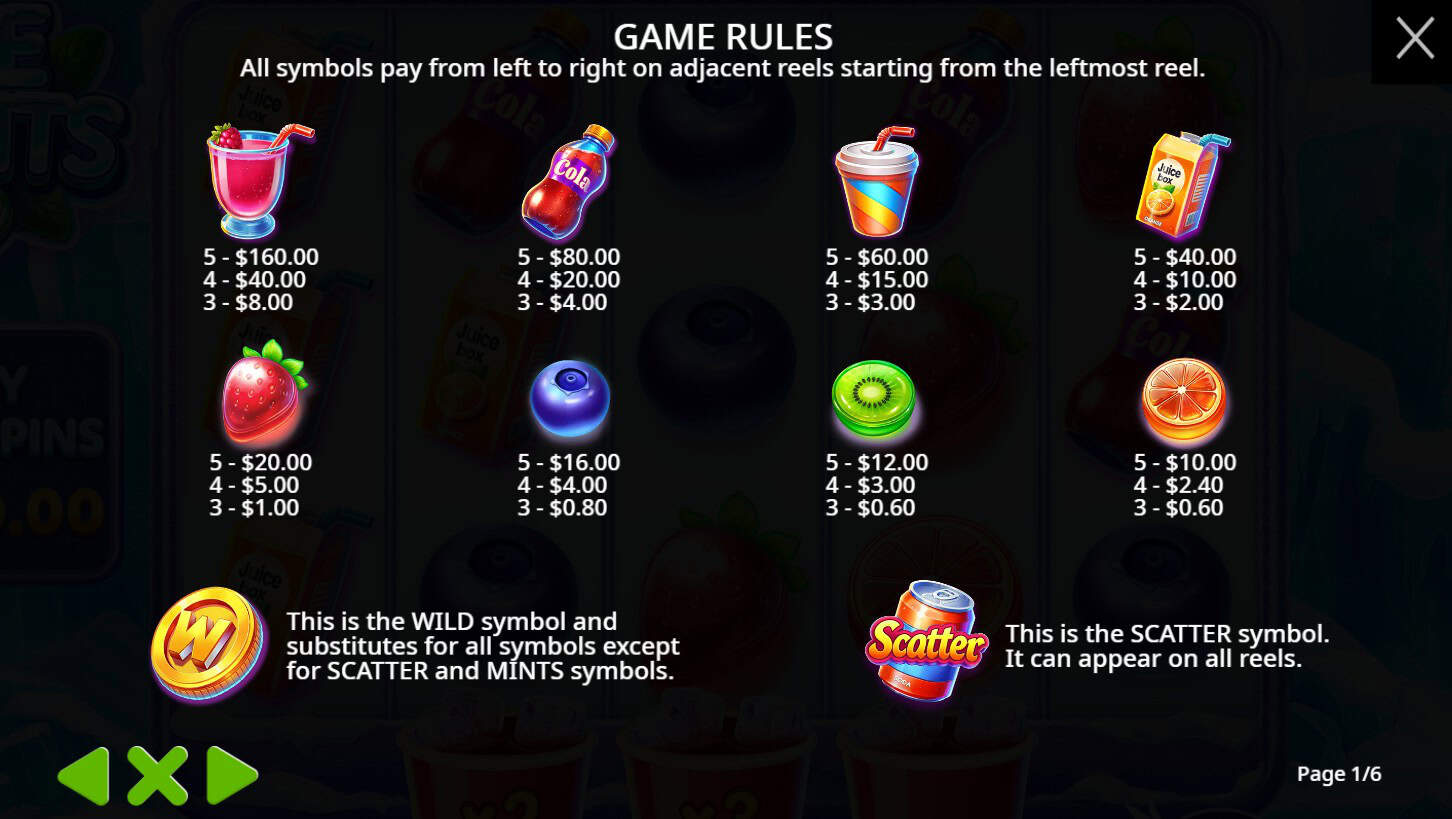 ice mints slot review