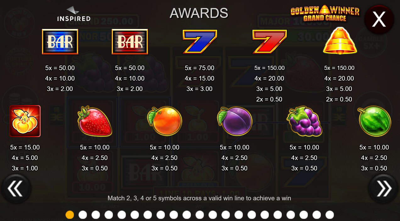 golden winner grand chance demo