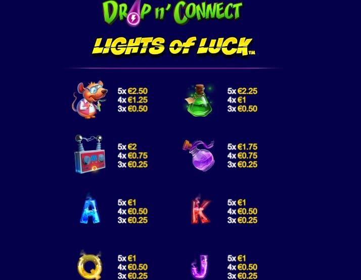 lights of luck slot
