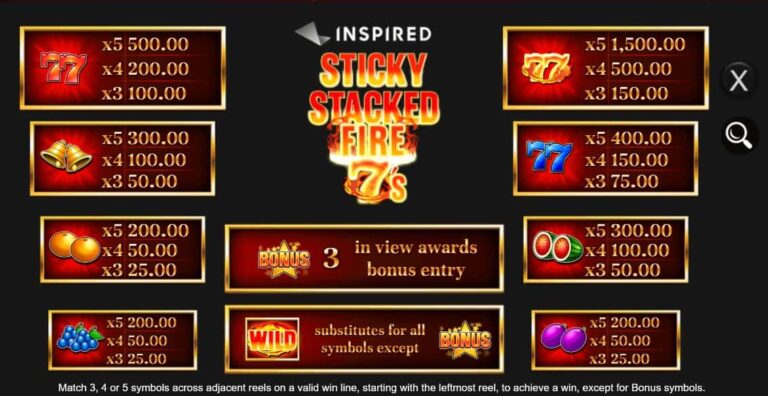 Sticky Stacked Fire 7s symbols