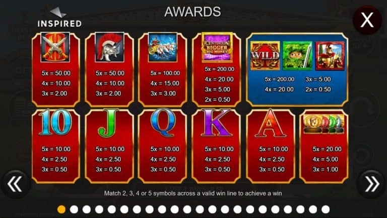 Centurion Bigger Big Money