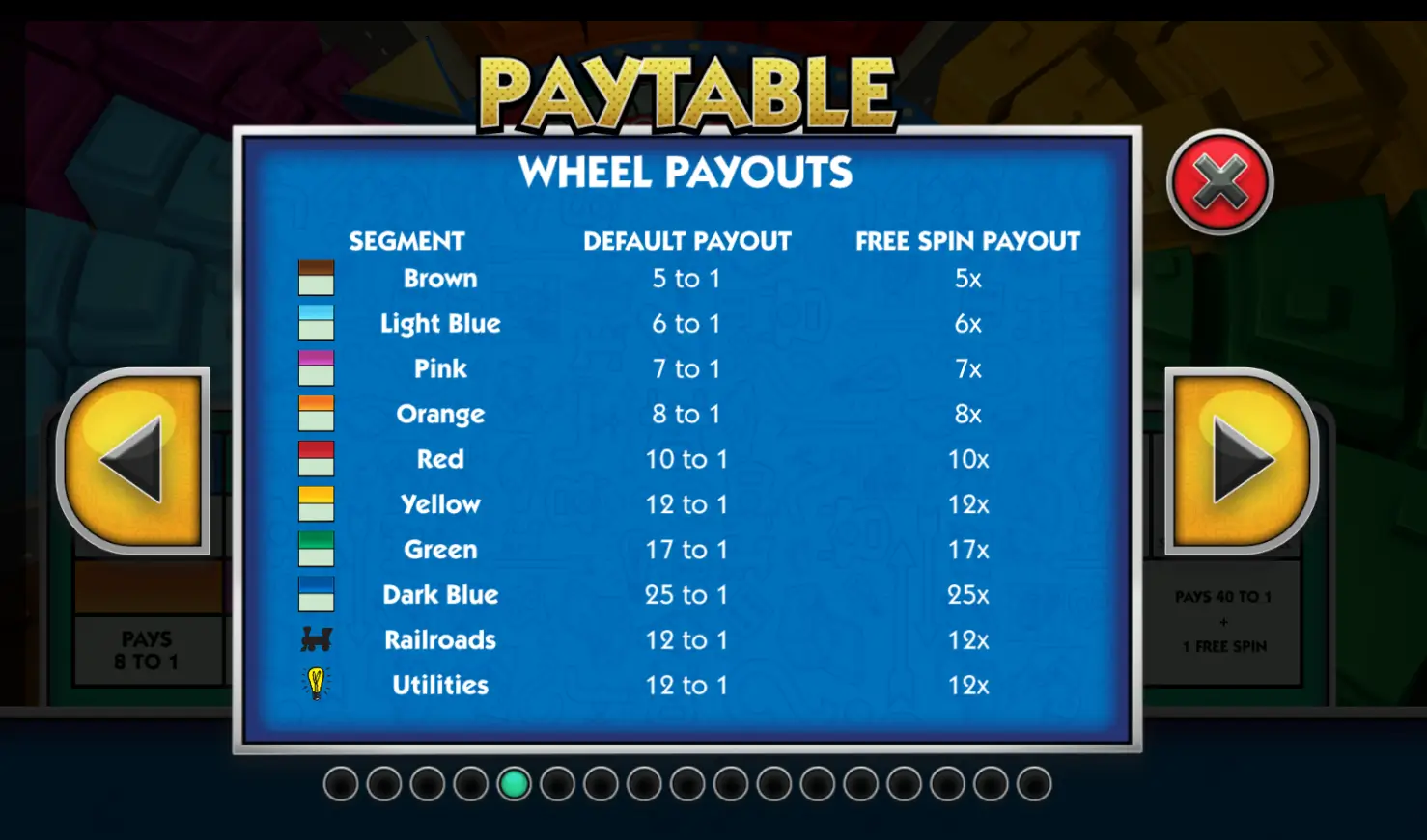 Monopoly Big Spin Slot