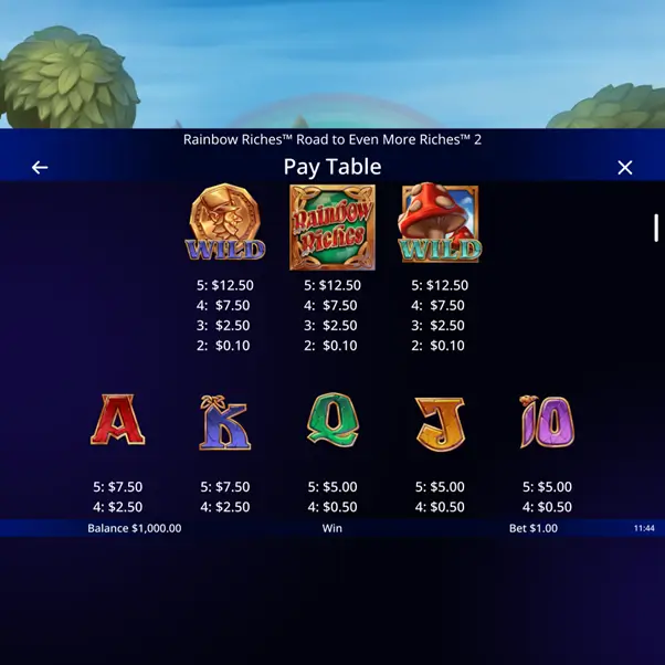 Rainbow Riches Road to Even More Riches 2