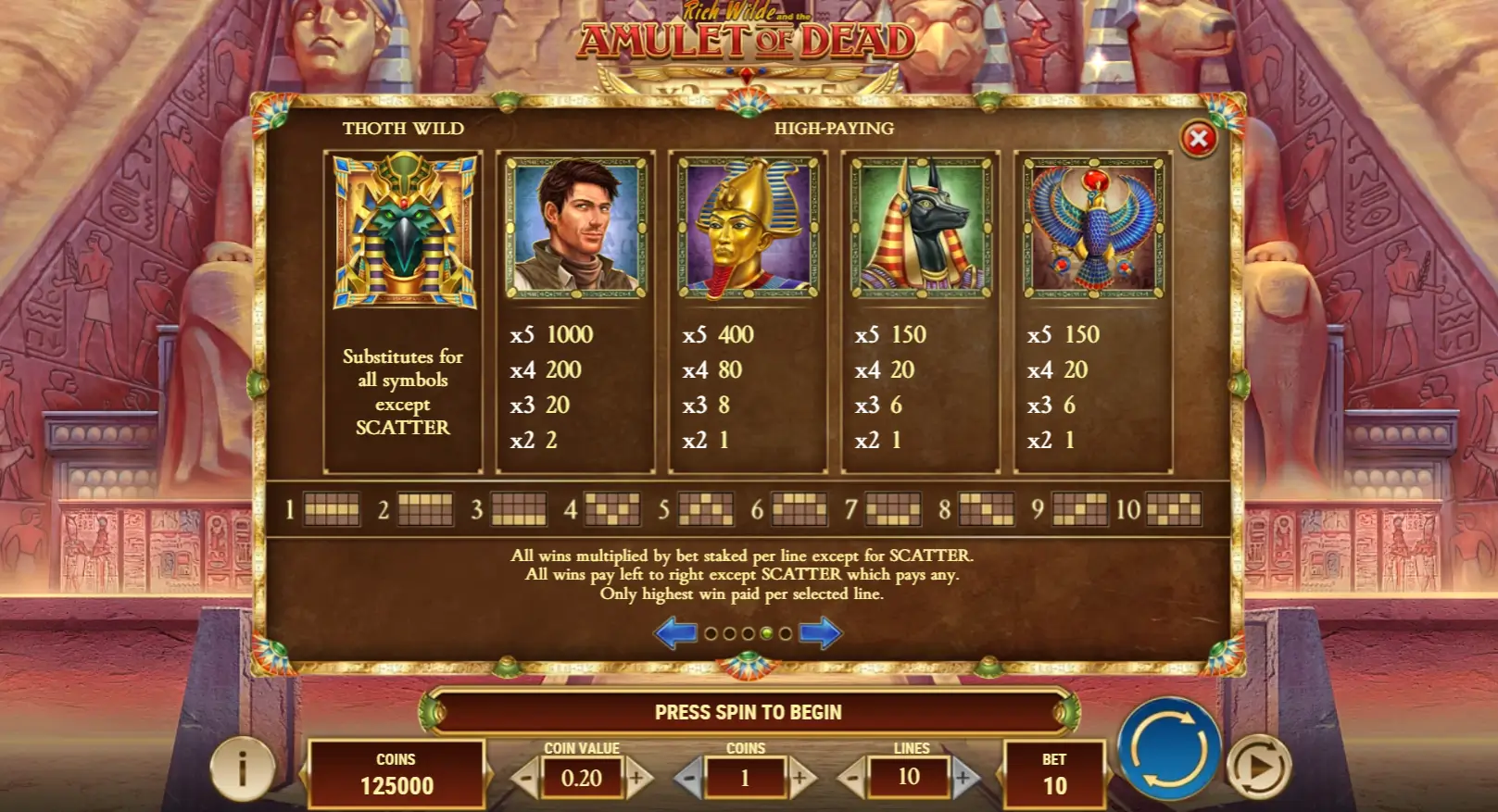 Rich Wilde and the Amulet of Dead