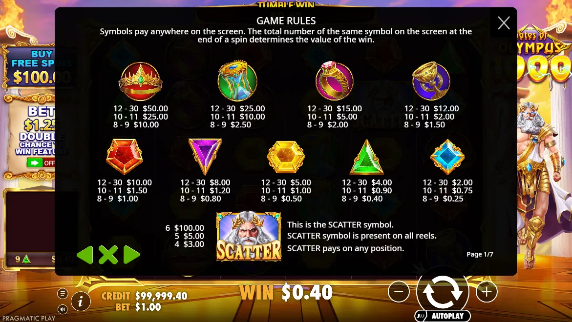 Gates of Olympus 1000