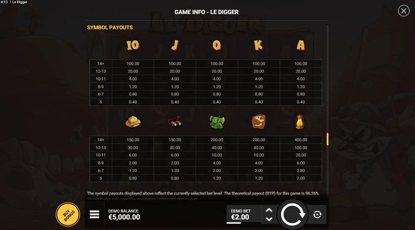 Le Digger