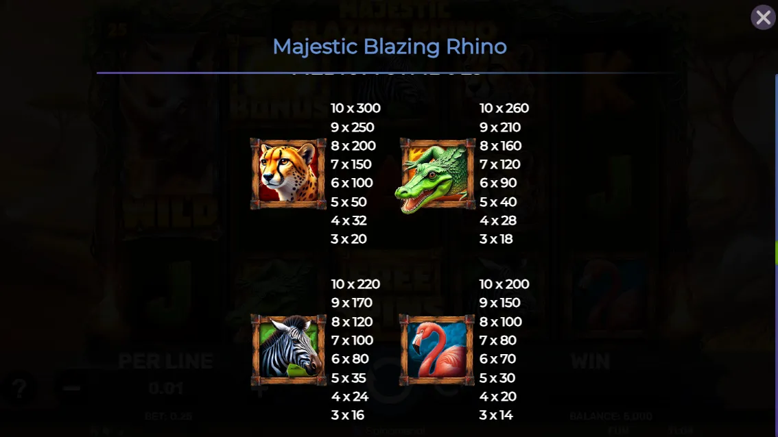 Majestic Blazing Rhino