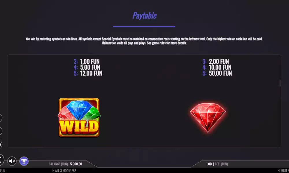 4 Wild Riches