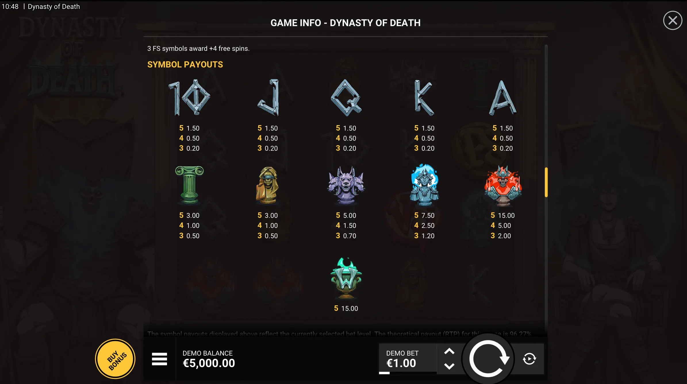 Dynasty of Death