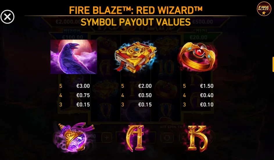 Fire Blaze: Red Wizard