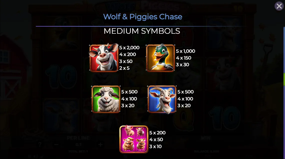 Wolf & Piggies Chase