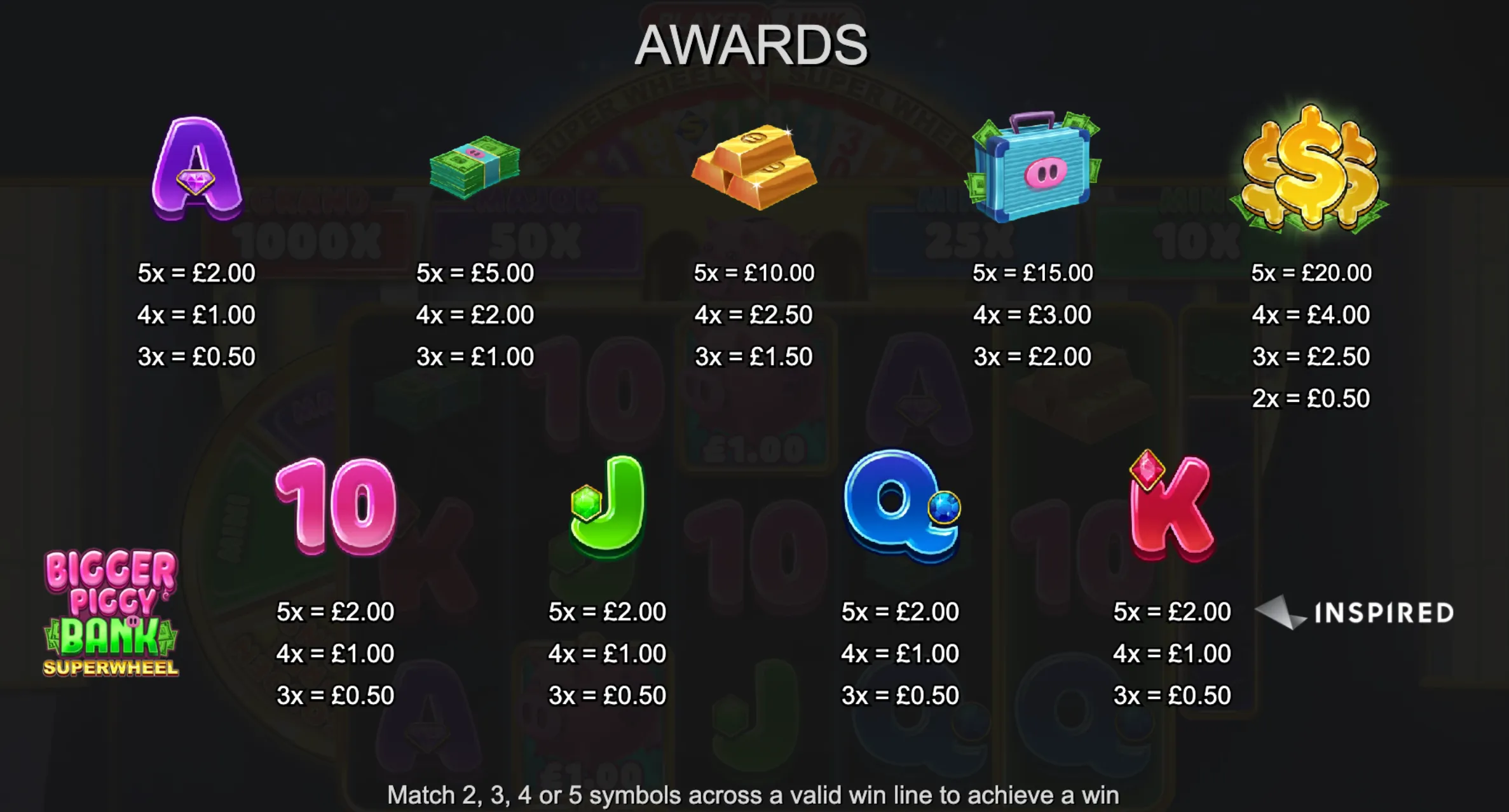 Bigger Piggy Bank Super Wheel