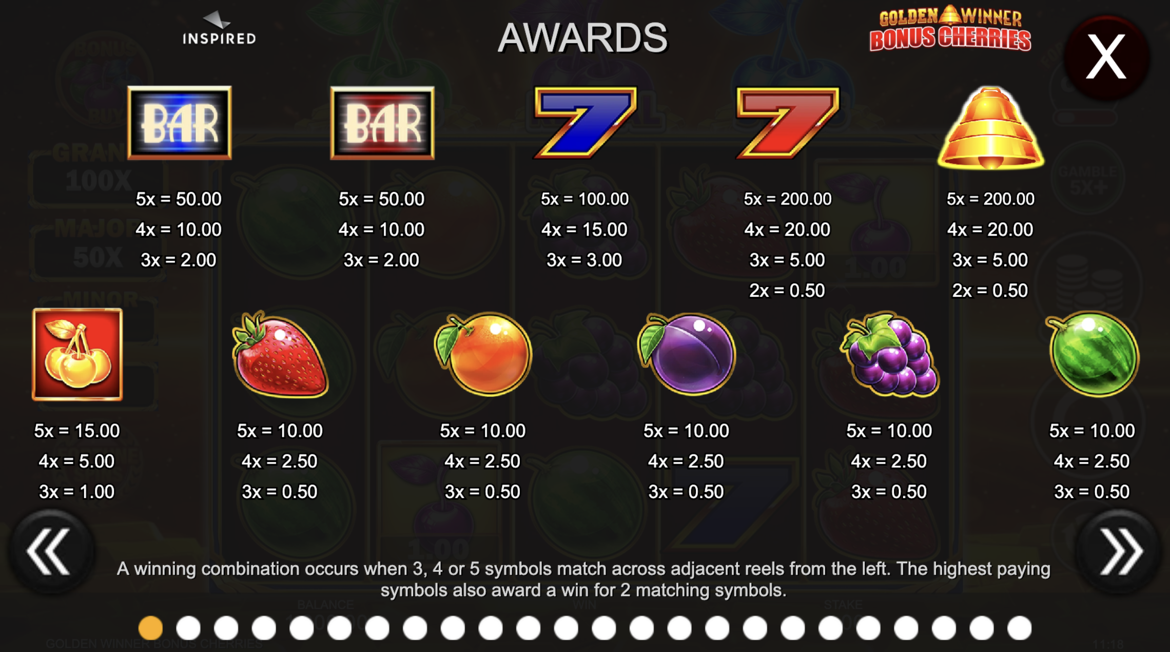 Golden Winner Bonus Cherries
